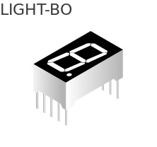أخبار الشركة الأخيرة عن ما هو شاشة العرض ذات 7 مقاطع LED؟