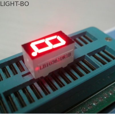 سعر جيد داخليّ واحد رقم رسم بيانيّ 7 قطعة led عرض يشبع لون RoHS ce يوافق الانترنت
