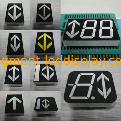 سعر جيد معدل التحديث لون كامل مسافة عرض طويلة مسافة عرض LED للأسهم المقاومة للماء الانترنت