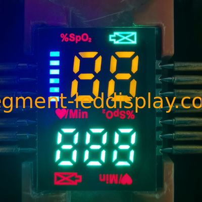 سعر جيد حار بيع رقيقة جدا 2.8mm مخصصة فقط الأحمر SMD شاشة LED للأصابع نبض الإصبع الانترنت