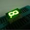 شاشة LED ذات سبعة أرقام مفردة صغيرة للأجهزة الإلكترونية 3.3 / 1.2 بوصة