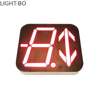 شاشة LED مخصصة بتقنية 7 شرائح مقاس 40 × 46 × 8 ملم